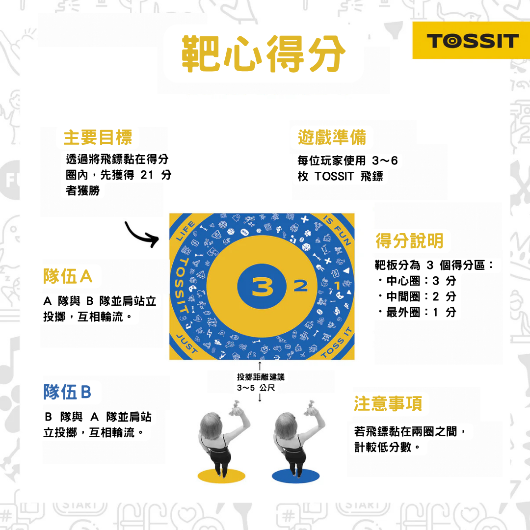 Tossit 矽膠遊戲墊