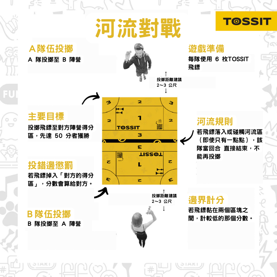 Tossit 矽膠遊戲墊