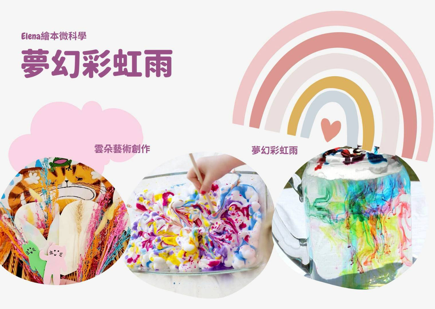 微科學｜親子主題共樂 | 7/24 (五)