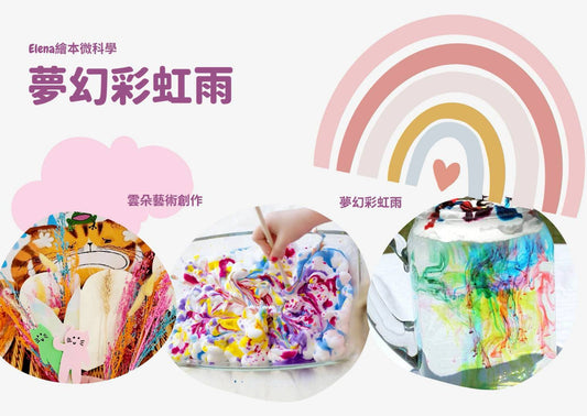 微科學｜親子主題共樂 | 7/24 (五)