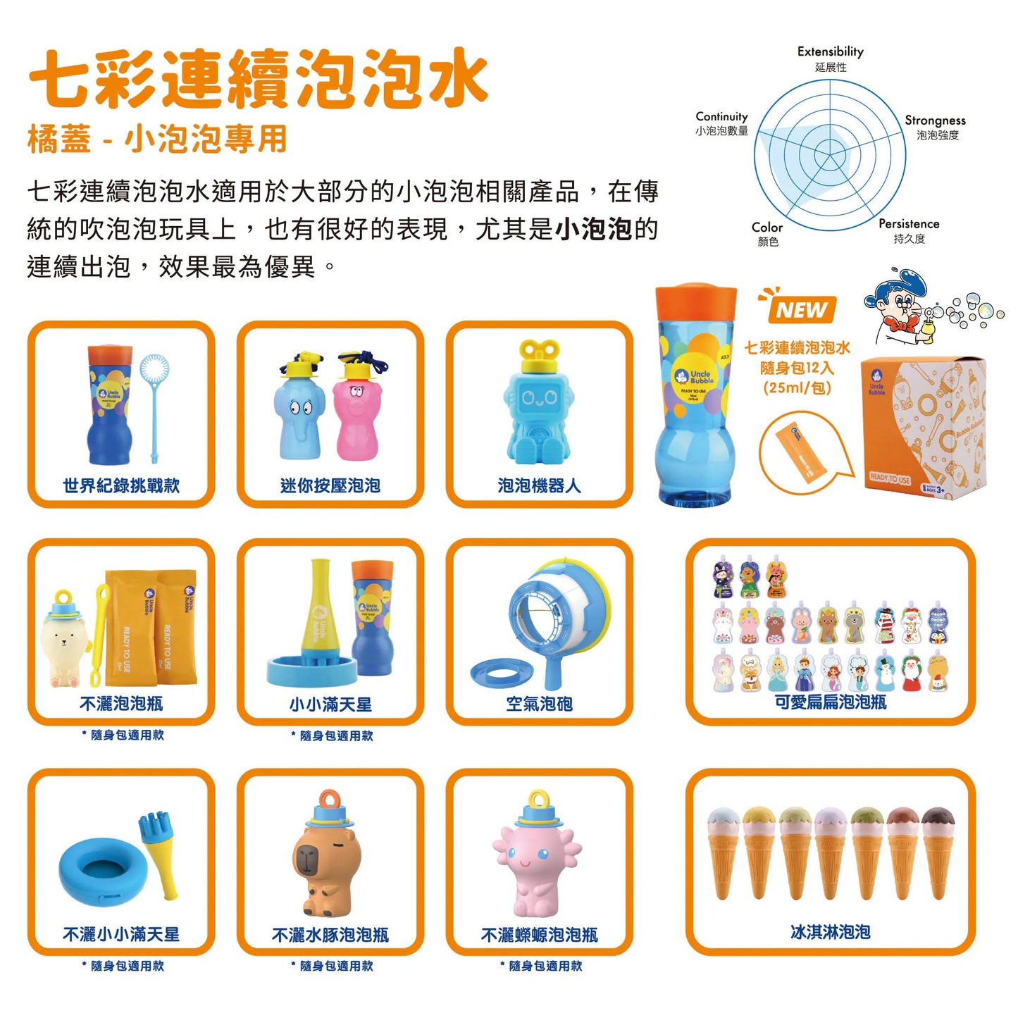 Uncle Bubble 橘蓋七彩連續泡泡水 16oz｜小泡泡補充瓶